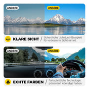 PolarBlick™ Augensicher Helligkeitskontrolle