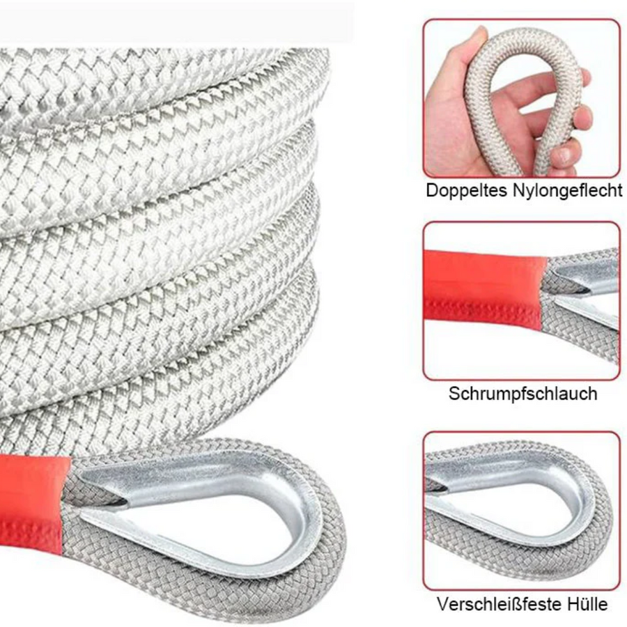 ZugProfi™ Strapazierfähige Rettungsausrüstung