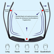 PolarBlick™ Augensicher Helligkeitskontrolle