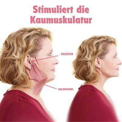 GesichtForm™ Definierende Kieferlinie Optimierung