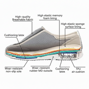 Scarpe per diabetici Wide | Memory foam extra larghe comfort