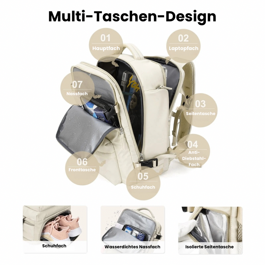 Travex | Multifunktionaler Rucksack für Damen Reisen