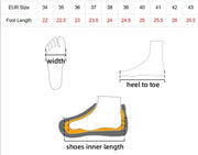 Orthopädische Sandalen – Treten Sie ein in wolkengleichen Komfort!