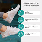 RONJA – BARFUSSSCHUHE LEICHTIGKEIT & KOMFORT