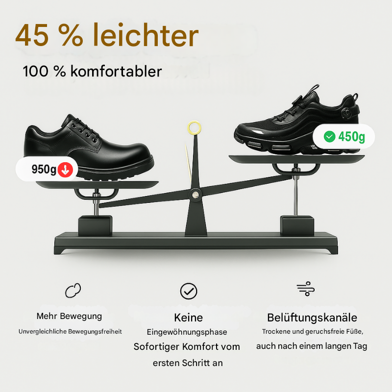 MAX ONE S3™ – ENTWICKELT FÜR OPTIMALE SICHERHEIT UND KOMFORT DEN GANZEN TAG LANG